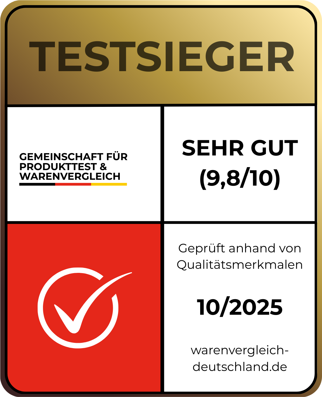 Testsieger Grillplatte Test